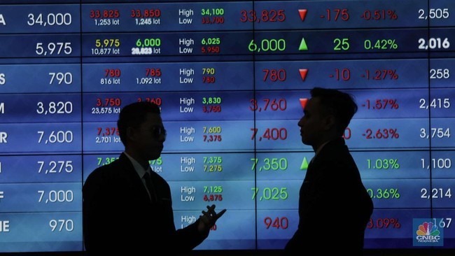 Layar pergerakan perdagangan saham di Gedung Bursa Efek Indonesia